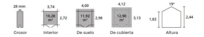 Ficha técnica caseta jardín Manil Hortum